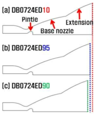 베이스 노즐 길이 절감에 따른 노즐 형상 설계