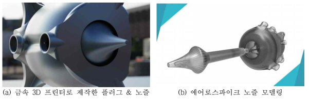 NEXT AERO의 에어로스파이크 노즐
