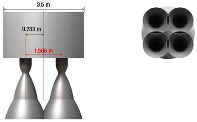 한국형발사체에 기존 듀얼벨 노즐 적용 시 배치