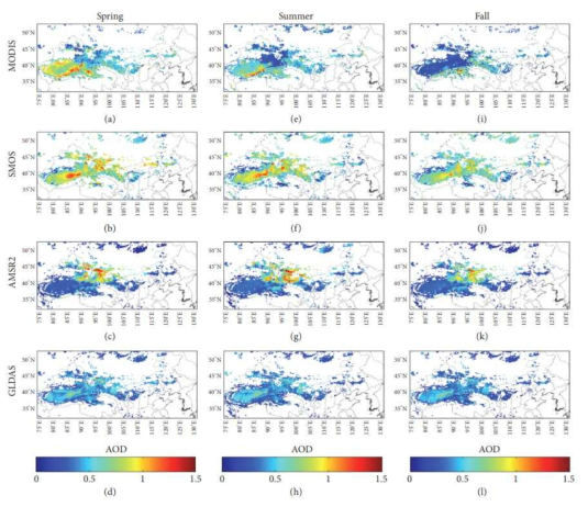 동아시아 사막 지역에서의 계절에 따른 관측된 AOD와 시뮬레이션 된 AOD