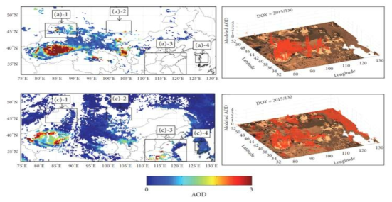 (위) SMOS 위성 토양수분 및 GLDAS 풍속 자료를 사용한 AOD 공간분포지도 및 3D 시각화, (아래) MODIS AOD 공간분포지도