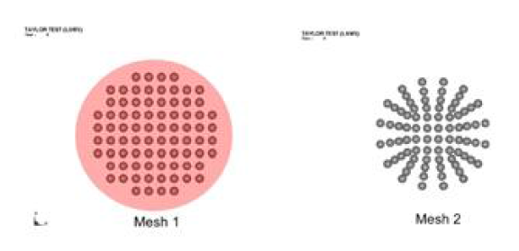 Inter-particle distance discrepancies