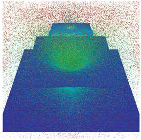 Particle plot for Al-Nextel-Kevlar shield after 100 μs used at ISS by NASA