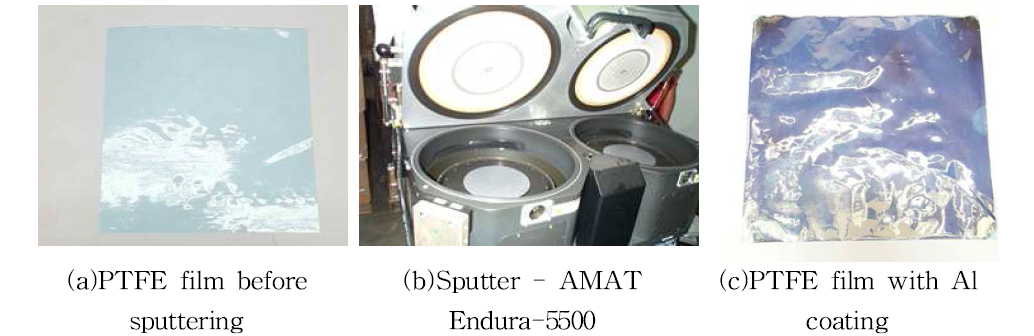 스퍼터를 이용하여 제작된 반사층 제작