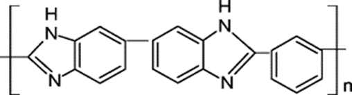 PBI의 화학 구조