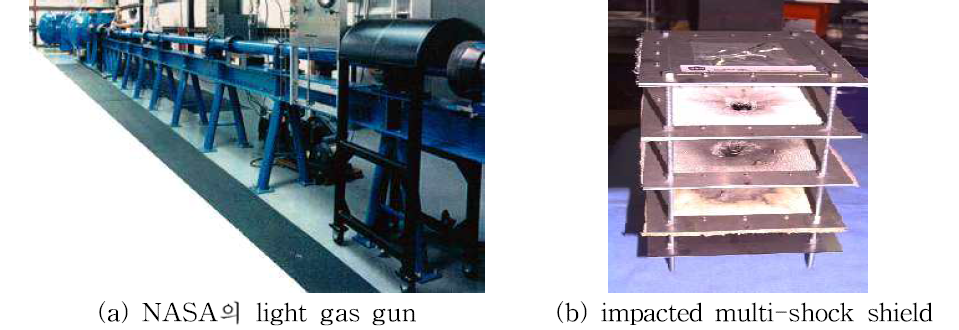 NASA의 고속 충격 장치 와 실험 후 초고속 충격 보호 구조물