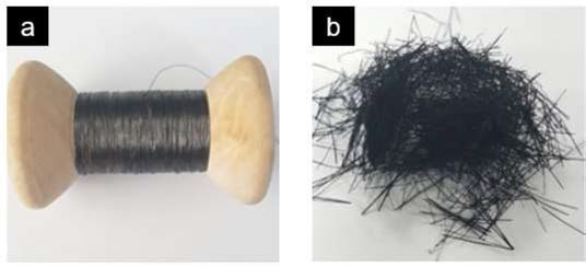 (a) 실 형태로 길게 뽑은 CNT 장섬유, (b) CNT 장섬유를 약 1 cm 간격으로 잘라 제조한 CNT 단섬유