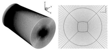 Mj=2.23 초음속 제트해석을 위한 원통형 격자 및 노즐 출구에서의 격자 형상