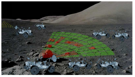 달 표면 탐사를 위한 다개체 로버 네트워크 운용 개념도