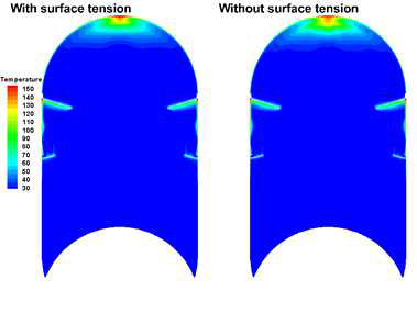 표면장력 영향 비교: 온도 분포 (430초) (좌) 표면장력 적용, (우) 미적용