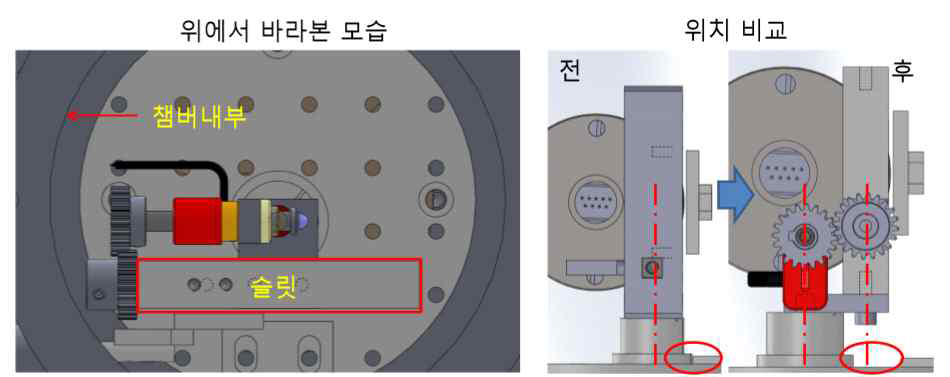 업그레이드된 EUV 분광기의 챔버 슬릿 단면도