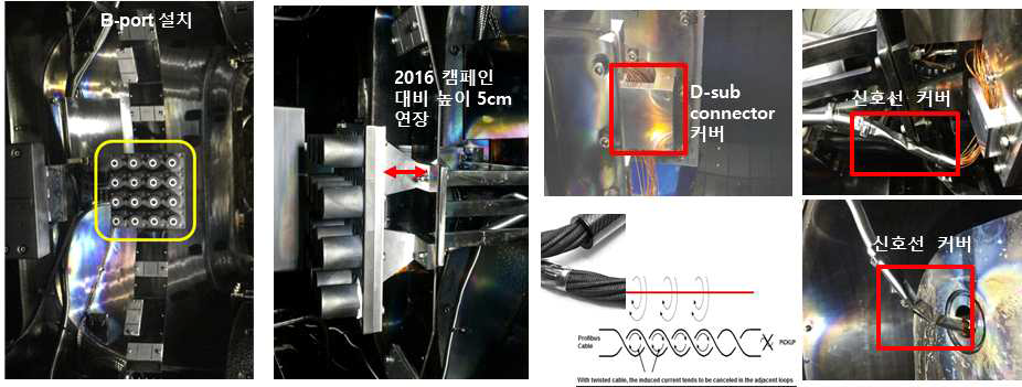 다채널 프로브 몸체 위치 조정 및 챔버 내부 신호선 쉴딩