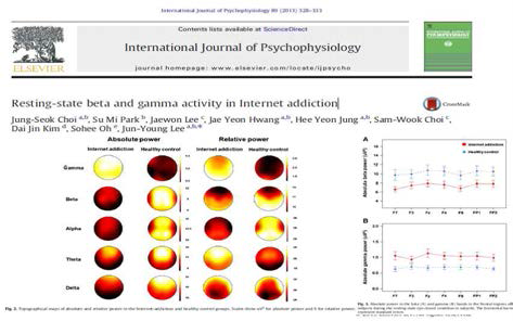 일반인과 인터넷 중독 환자의 EEG power 차이 발생(Choi et al.,2013)