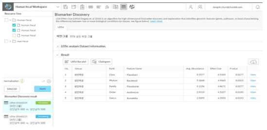 장내미생물 군집에서 특이적 차이군 (biomarker)를 탐색할 수 있는 기능을 구현한 workspace 웹페이지