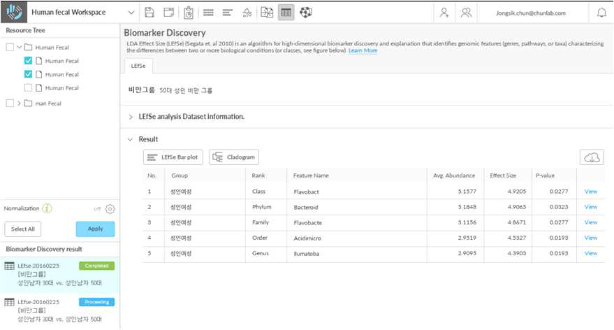 장내미생물 군집에서 특이적 차이군 (biomarker)를 탐색할 수 있는 기능을 구현한 workspace 웹페이지