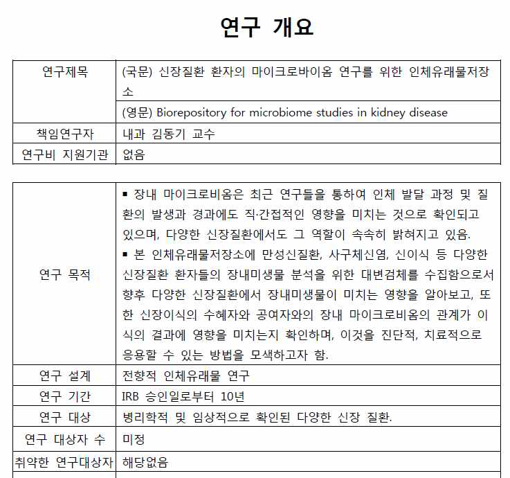 본 연구팀이 공동연구팀으로 포함 된 IRB 신청 연구개요