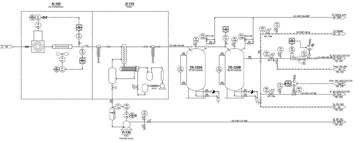 공기압축기와 냉각기 시스템
