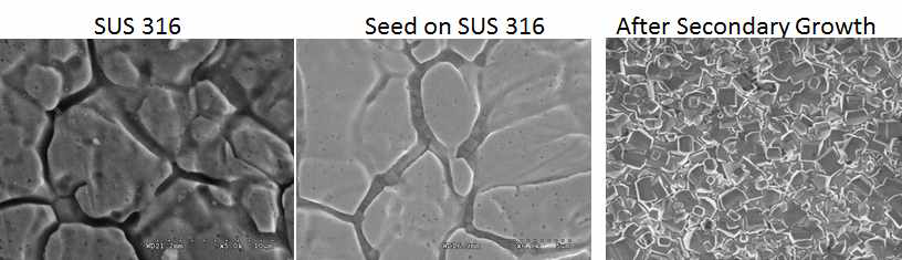 (a) SUS 316, (b) SUS 316에 제올라이트 종자결정을 seeding 한 모습, (c) 이차성장 후의 제올라이트가 코팅된 SUS 316 전극