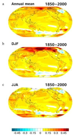 Linear trend maps of surface temperature in KIOST ESM 4×CO2 experiment. (a) The annual mean. (b) DJF season mean. (c) JJA season mean