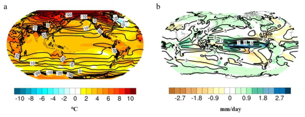 The mean state difference map between KIOST ESM 4×CO2 and PI control. (a) surface temperature. (b) precipitation (shading). Contour denotes the climatological mean SST and precipitation in (a), (b)