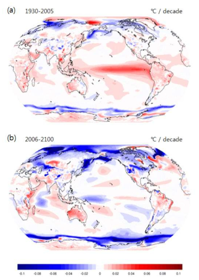 Linear trend map of surface temperature spread during (a) Historical (1930–2005). (b). RCP 8.5 (2006 – 2100)
