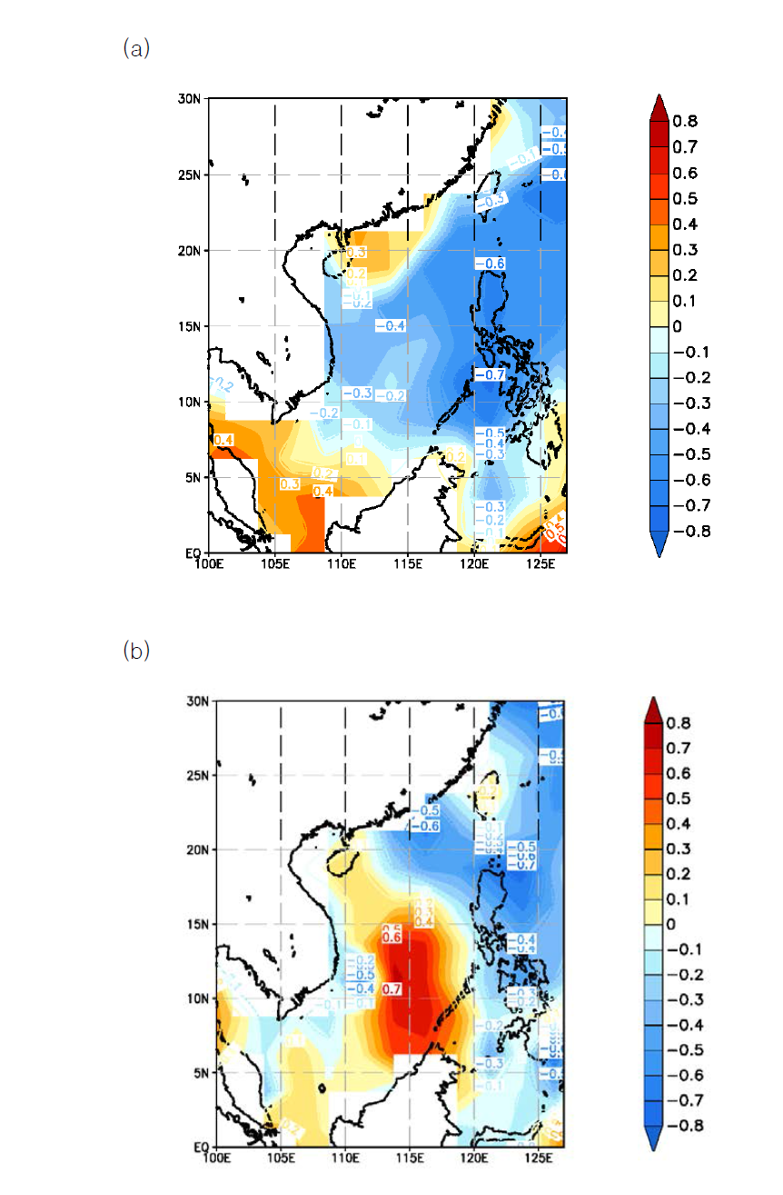 (a) Simultaneous correlation coefficients in Precipitation-SST during summer for the period 1979-1998. (b) is the same as in (a) except but the period of 1999-2011
