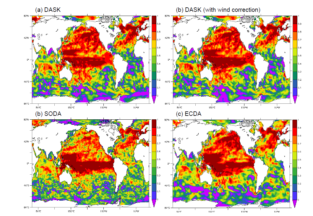 Horizontal map of correlation coefficient between upper HC300 estimated from EN4 and modeled HC300 (from 1980 to 2010) for (a) DASK, (b) DASK with wind correction, (c) SODA and (d) ECDA