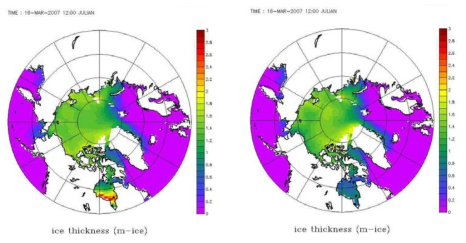 Sea Ice Thickness (m) produced by DASK without wind nuding (left panel) and with 50% wind nuding (right panel)