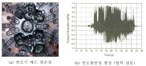 KSR-3 개발 과정 중에 발생한 연소불안정 현상