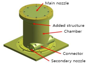 Schematic of the modified chamber