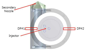 Schematic of the sensor location