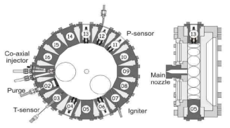 Schematic of Common Research Combustor (CRC)