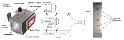 MIC(Multi Injector Combustor)