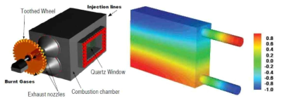 VHAM(Very High Amplitude Modulator)