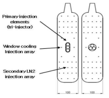 인젝터 배열 형태