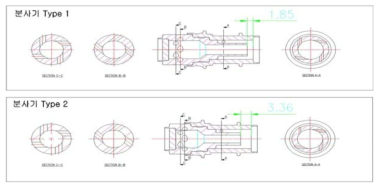 기 설계된 분사기 형상정보(리세스 길이 : 1.85mm(Type 1), 3.36mm(Type