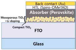 Perovskite 태양전지