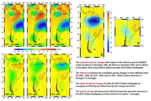 2010년 칠레 대지진에 의한 중력변동