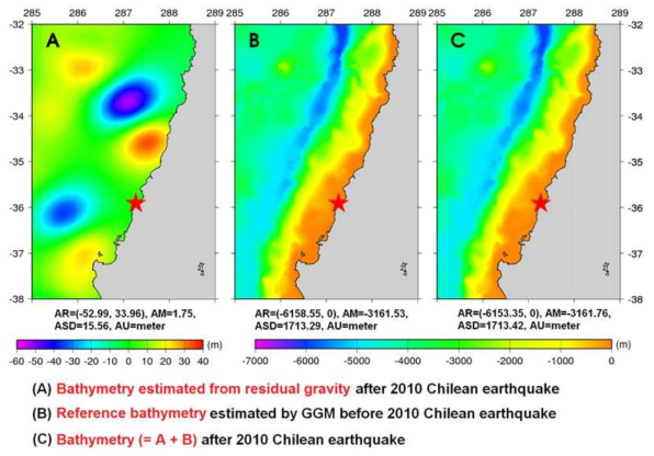 2010년 칠레 지진 전 후 해저지형