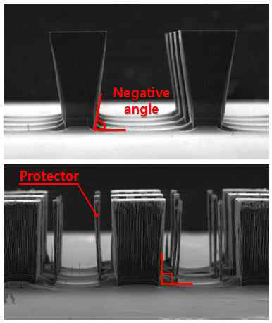 Si 기판의 600 μm 높이의 구조물을 DRIE 공정을 통하여 형성하고 난 후 cross section SEM image (상단)와 같은 공정을 protector를 설계하여 진행한 구조물의 cross section SEM image (하단)