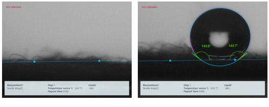 일반 섬유 의 물방울 접촉각 (좌) 와 기능성 섬유의 접촉각 (우)