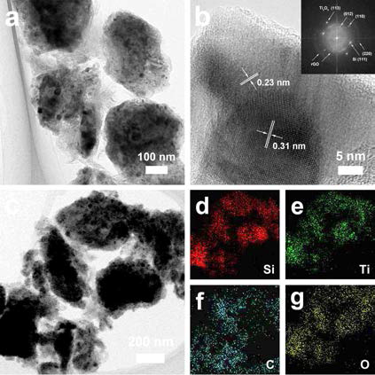 Si/Ti2O3/rGO 나노복합체의 (a-c) TEM 분석 결과, (d-g) EDX 맵핑 분석 결과