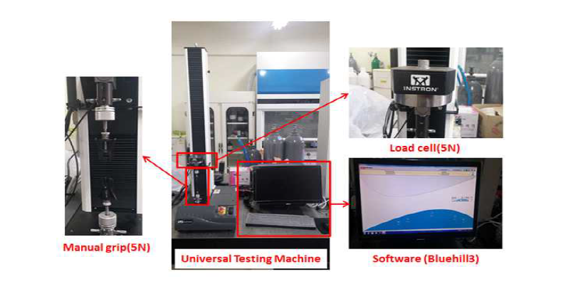 Universal testing machine