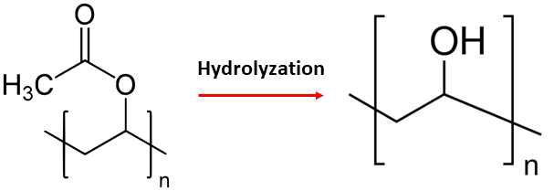 PVA 고분자 합성 schematic