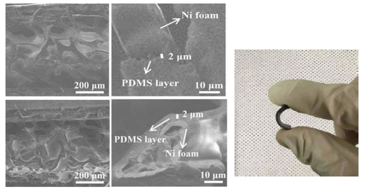 PDMS가 코팅된 니켈 폼에 대한 SEM 이미지 (좌) 유연기판 이용으로 인한 소자의 구부러짐 (우)