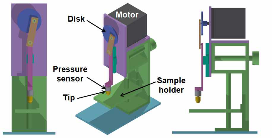 Nanogenerator 측정장치의 설계 모형
