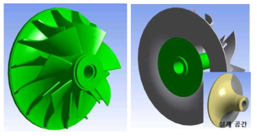 임펠러 캐드 모델 및 설계 공간 정의
