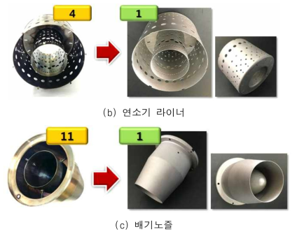 3D 프린팅 기술을 이용한 소형 가스터빈엔진 구성부품/공정수 절감 (좌측: 기존 부품, 우측 3D 프린팅 부품)