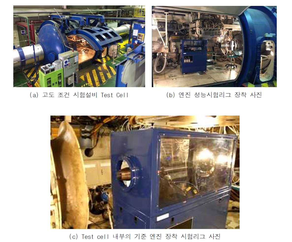 고도 조건 시험설비 및 성능시험리그 설치 사진