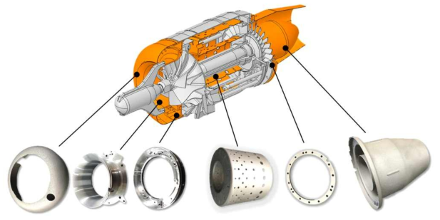 소형 가스터빈엔진 구성도 및 3D 프린팅 제작 구성품(주황색 표시 영역)